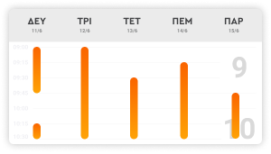 timetable